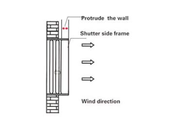 Extractor Con Rejilla Totalmente Cerrada Ventilador De Pared Modelo