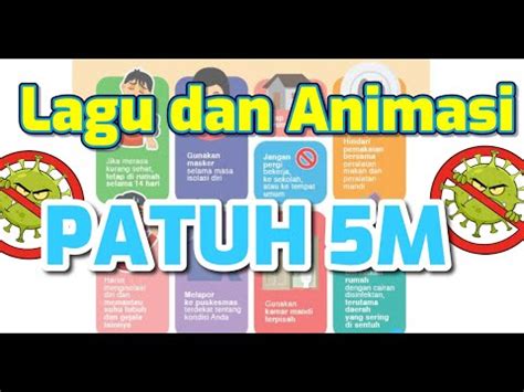 Lagu Dan Animasi Edukasi Korona Patuh M Lindungi Diri Dan Sesama