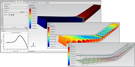 Asdea Software