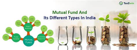 Types Of Mutual Funds Schemes In India Tax2win