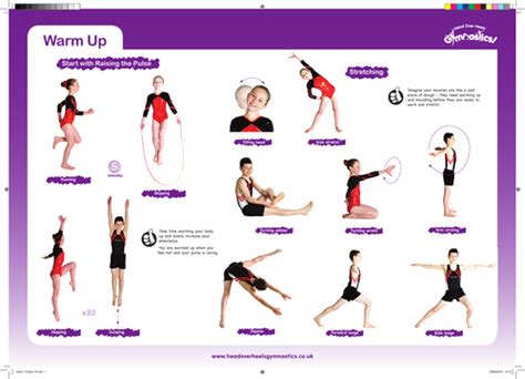 Gymnastics Posters - Floor Skills | Teaching Resources