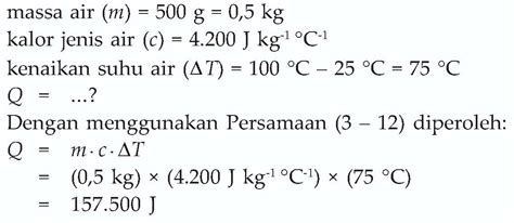 Sim Kalor Dan Peranannya