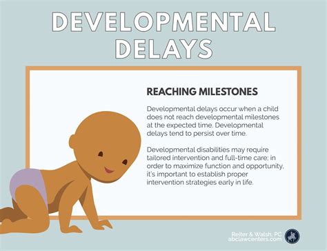 Signs and Examples of Developmental Delays in Children | ABC Law ...