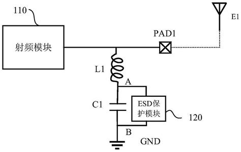 射频芯片及其ESD保护电路设计方法与流程