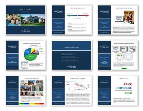 Custom Real Estate Listing Presentations Listing Presentation Real