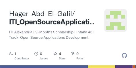 Github Hager Abd El Galil Iti Opensourceapplicationdevelopment Iti Alexandria 9 Months