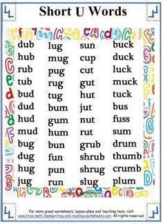 Short Vowel Sound - Word Lists - Short U | English phonics, Phonics ...