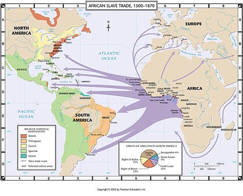 Diáspora africana Poblaciones afrodescendientes en México timeline