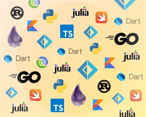 11 Best Programming Languages For Software Development