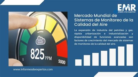 Mercado De Sistemas De Monitoreo De La Calidad Del Aire Informe 2024 2032