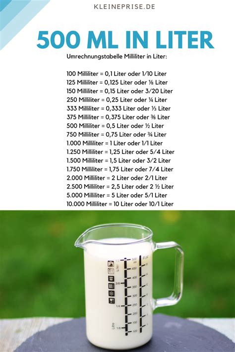 Wie Viel Sind Ml In Liter Milliliter In Liter