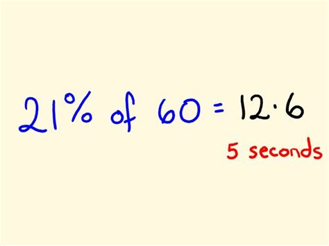 Percentage Math Trick 2 Solve Percentages Mentally Percentages Made