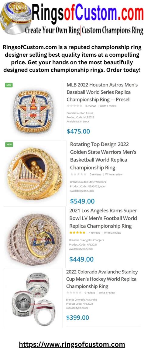 2013 NBA custom champions Ring - Backlinks Marketing - Medium