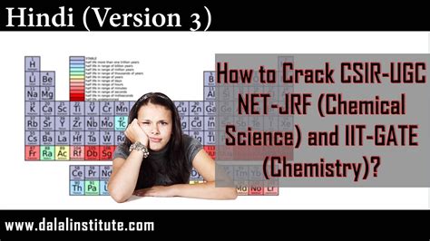 Csir Ugc Net Jrf Iit Gate Chemistry And M Sc Aim Scope Structure