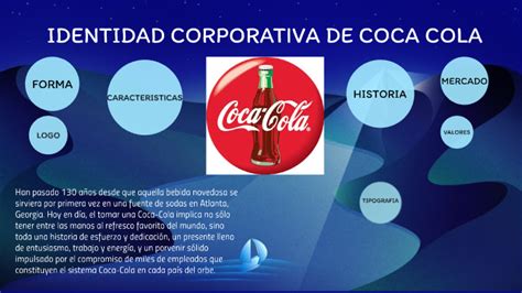 Manual De Identidad Corporativa By Edinso Javier Rivero Aceros On Prezi