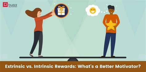 Intrinsic Vs Extrinsic Motivation Meaning Examples Key 60 Off