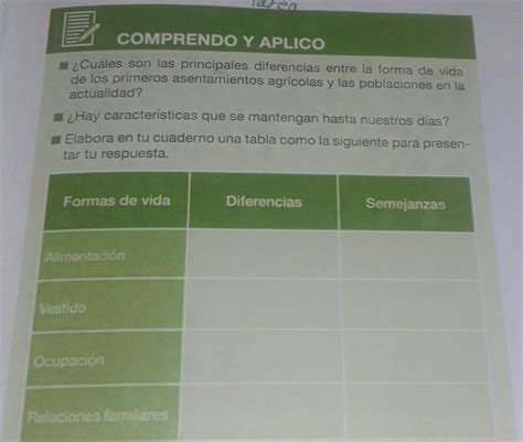 Comprendo Y Aplico Cu Les Son Las Principales Diferencias Entre La