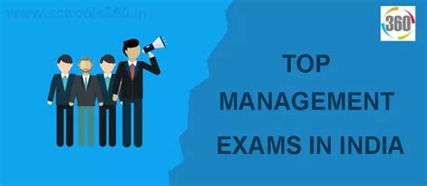 Top Mba Entrance Exams In India Dates Application Links