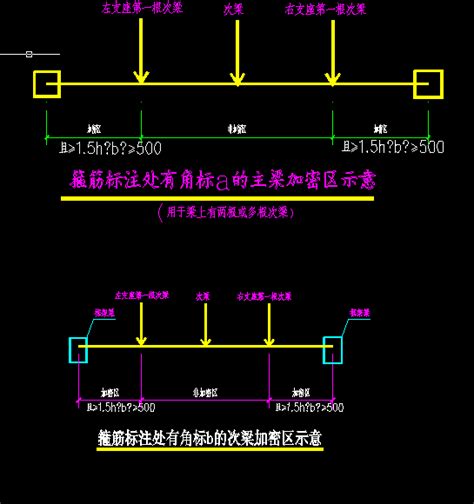 梁原位标注 服务新干线答疑解惑