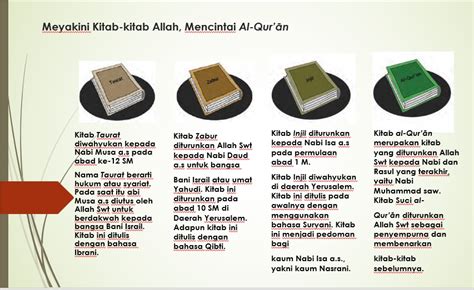 Kitab Zabur Bahasa Apa Tahukah Kamu Kitab Taurat Zabur Dan Injil