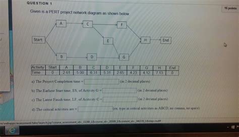 Solved Given is a PERT network diagram as shown below a) | Chegg.com