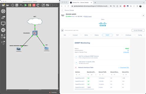 GNS3 Network Simulator Use And Domotz Integration