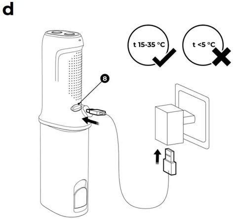 Aeno Di Dental Irrigator User Guide