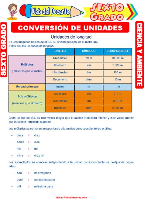 Conversión de Unidades para Sexto Grado de Primaria - Unidades de