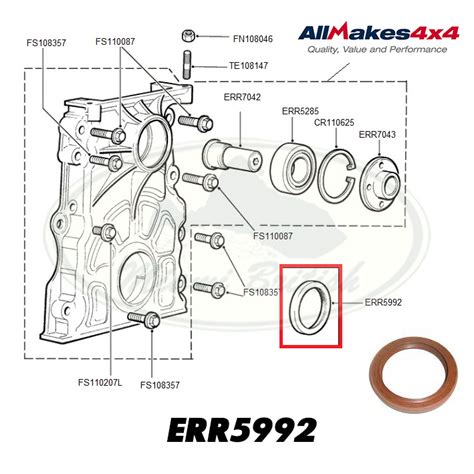 Land Rover Crankshaft Front Oil Seal Discovery Defender Td5 Err5992 Allmakes4x4 Miami British