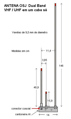 Antena OSJ para VHF e UHF um cabo só Electronics Projects Diy