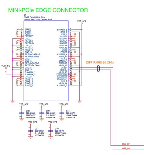 Mini Pcie Usb Pinout Store 100