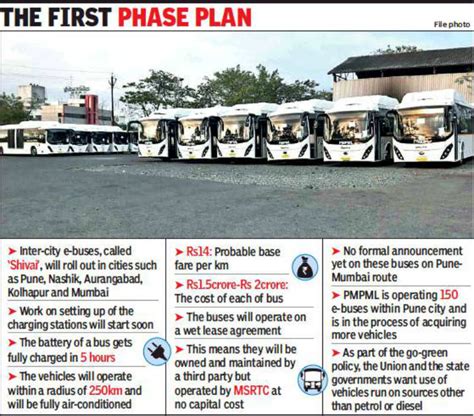 Msrtc To Start E Buses On Routes To Nashik Kolhapur Pune News