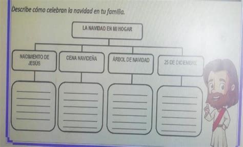 Describe cómo celebran la navidad en tu familia LA NAVIDAD EN MI HOGAR