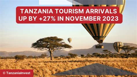 Tanzania Economic Review November 2023: Tourist Arrivals Up by +27%