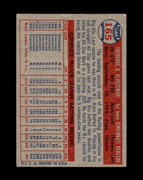 Topps Set Break Ted Kluszewski Vg Vgex Gmcards Ebay