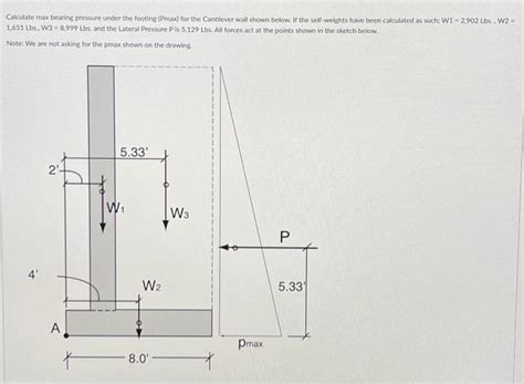 Solved Calculate Max Bearing Pressure Under The Footing Chegg