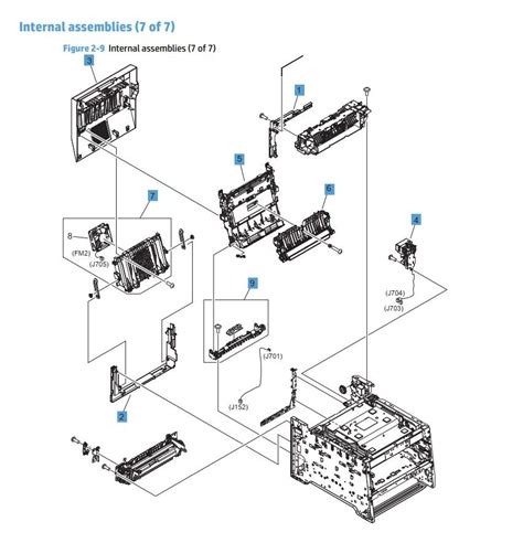 Hp Color Laserjet Pro Mfp M Printer Part Diagrams