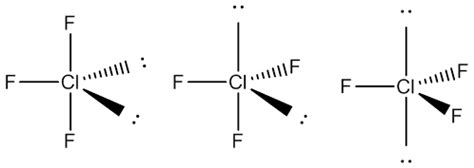 A Quick Guide to VSEPR