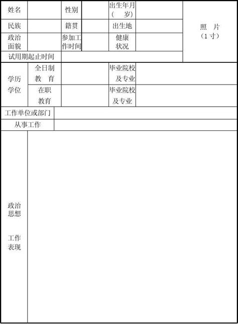 2013事业单位新聘用人员试用期满考核表 1 1 2word文档在线阅读与下载无忧文档