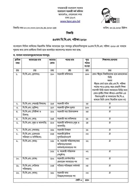 43rd Bcs Circular 2020 Published Bd