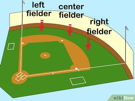 Cómo jugar al béisbol con imágenes wikiHow