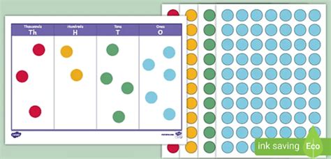 What Is Place Value Maths Definition And Examples Twinkl