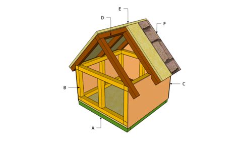 Diy Outdoor Cat House Plans