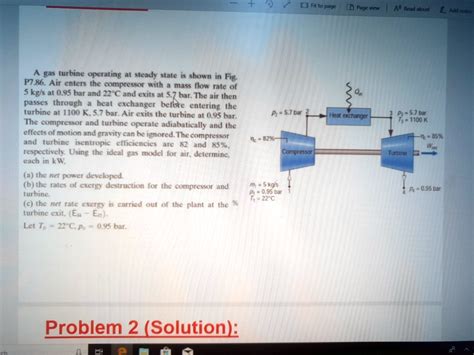 Solved A Gas Turbine Operating At Steady State Is Shown In Fig P