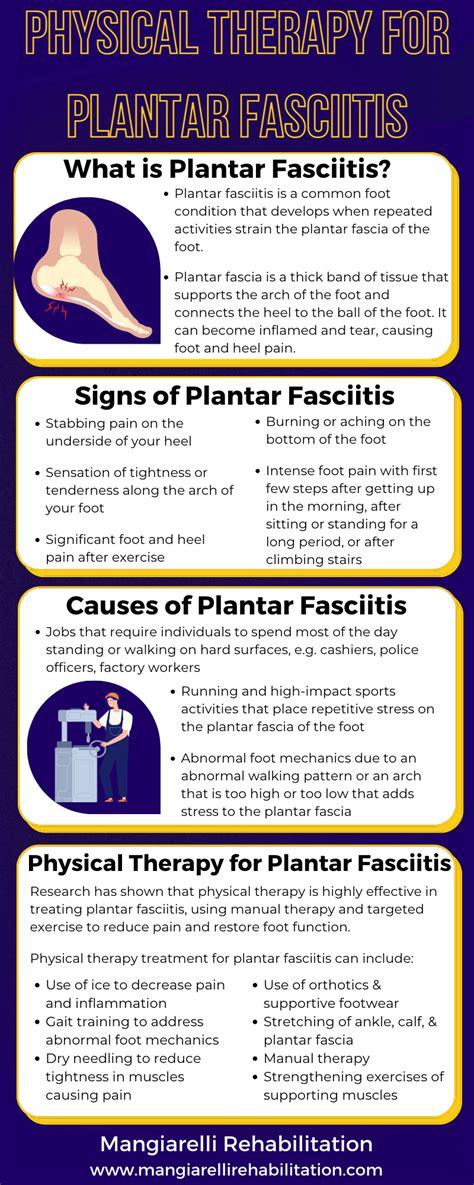 Plantar Fasciitis Exercises Stairs