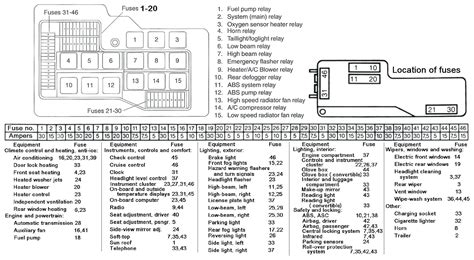 E93 M3 Parts Diagrams Control Arm Diagram Original Parts For