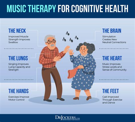 Ways Music Therapy Improves Brain Function Drjockers