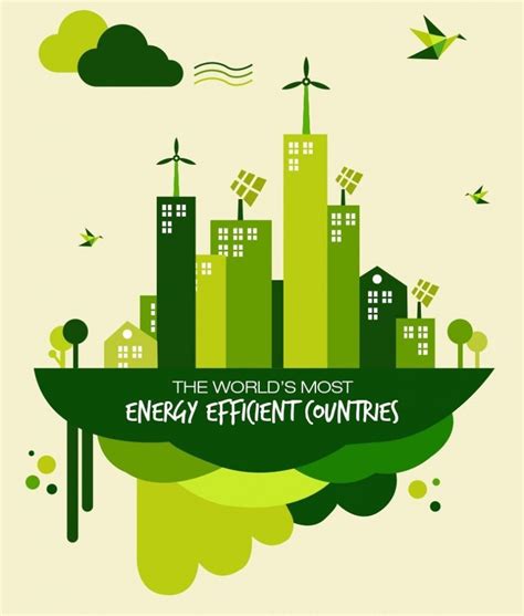 Infographic World S Most Energy Efficient Countries