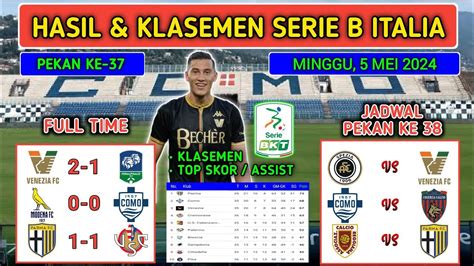 Hasil Liga Italia Serie B Tadi Malam VENEZIA Vs FERALPISALO MODENA