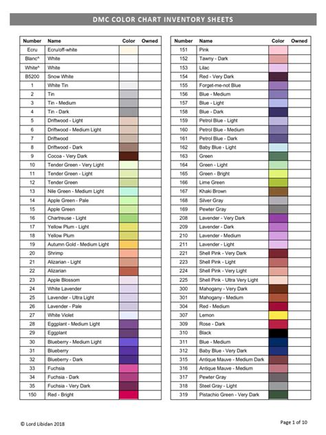 DMC Colour Chart | PDF